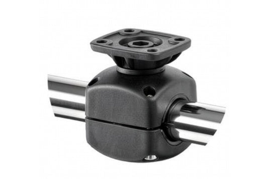 Rokk Rail Mount